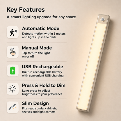 💡Rechargeable Motion Sensor Under-Cabinet LED Light