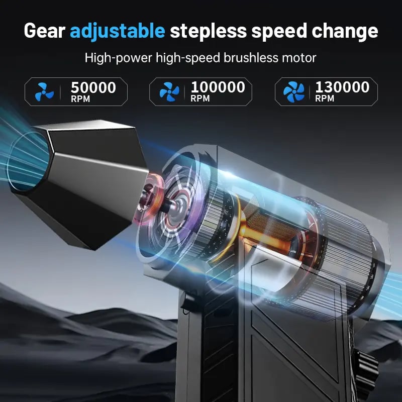 🔥2026 Upgraded Turbo-Pro: 130,000 RPM Violent Jet Fan