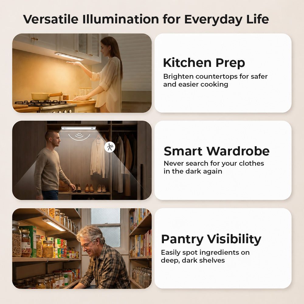 💡Rechargeable Motion Sensor Under-Cabinet LED Light