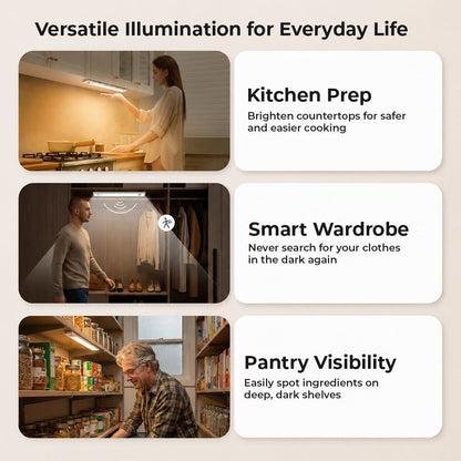 💡Rechargeable Motion Sensor Under-Cabinet LED Light