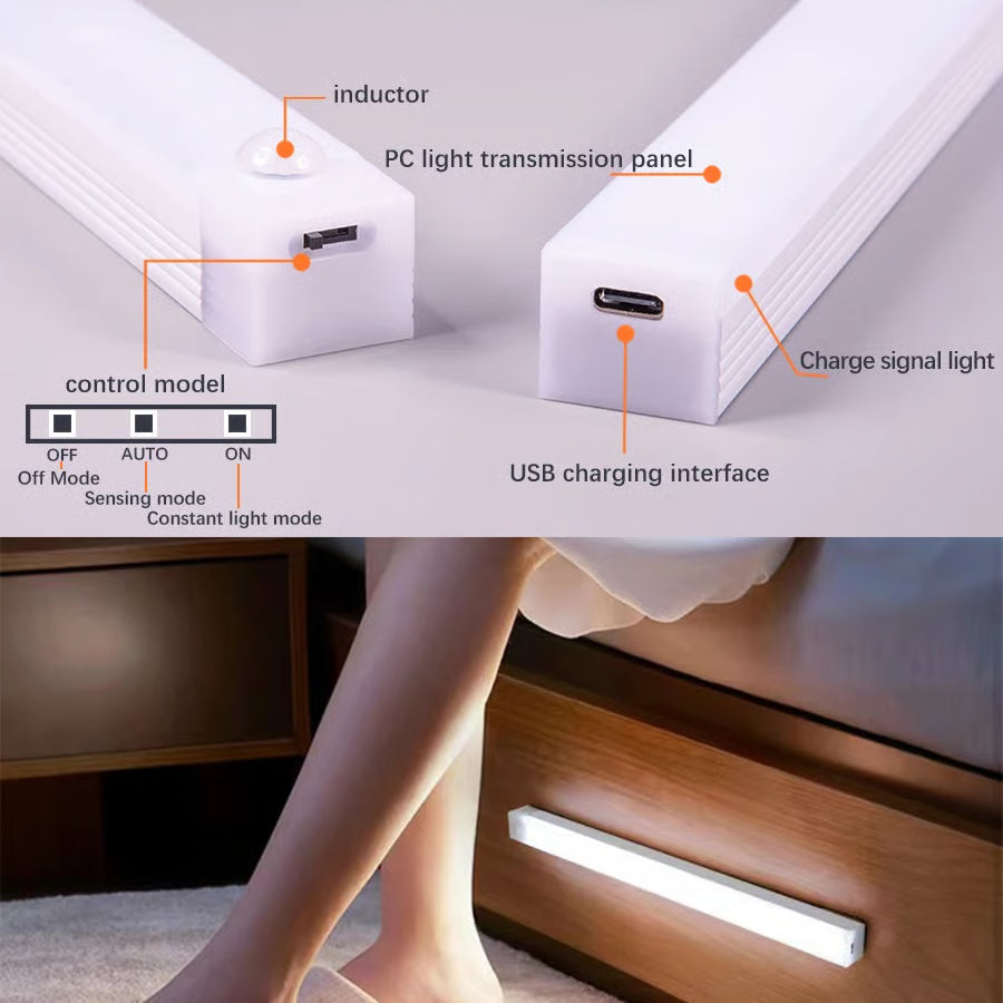 💡Rechargeable Motion Sensor Under-Cabinet LED Light